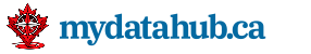 MyDataHub